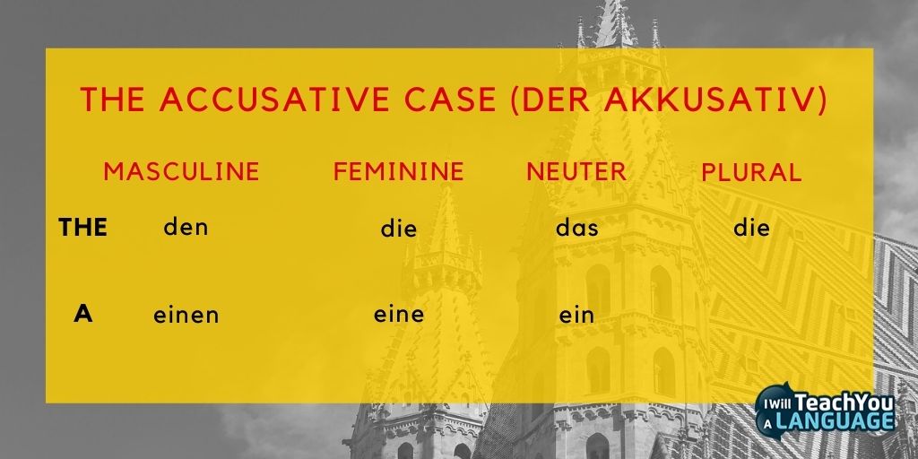 German accusative case German accusative case