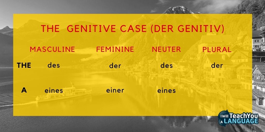 German genitive case German genitive case